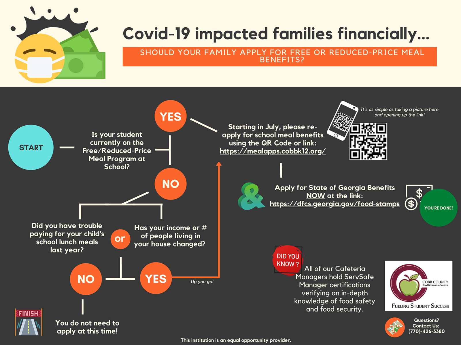 F-R Application 2020 Flowchart.png